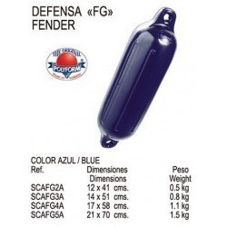 DEFENSA POLYFORM FG -2 AZUL